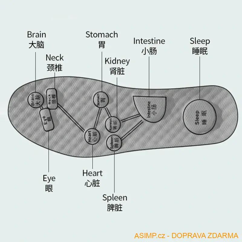 Unisex akupresurní vložky do bot (velikost 37 - 38) / A-003093 / DOPRAVA ZDARMA